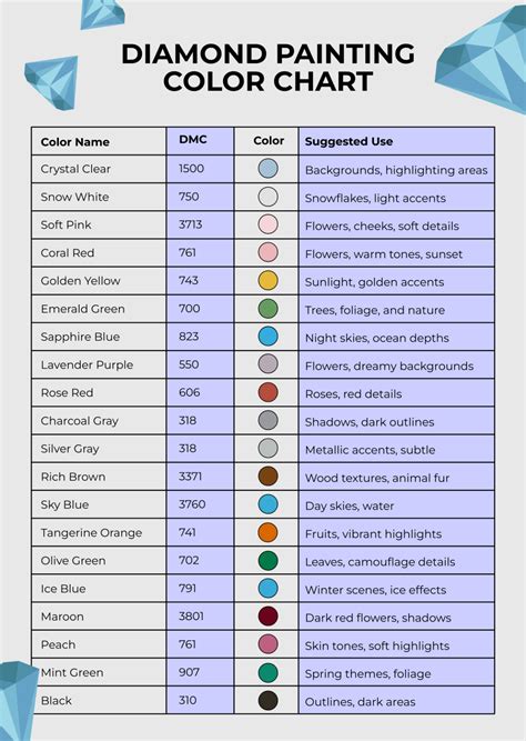 Diamond Art Color Chart Free