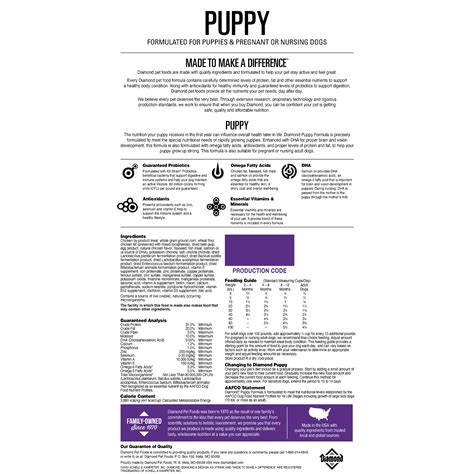 Diamond Dog Food Feeding Chart