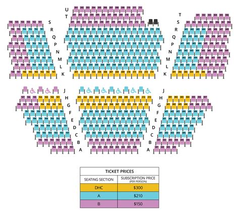Diamond Head Theatre Seating Chart
