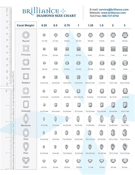 Diamond Sizes Chart