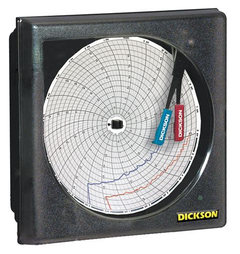 Dickson Chart Recorder