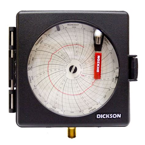 Dickson Chart Recorders