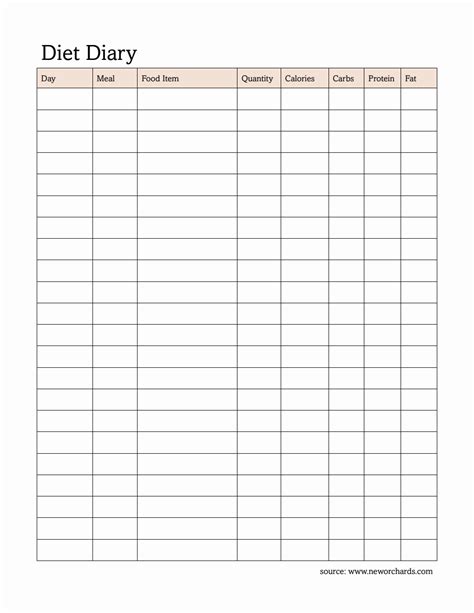 Dietary Journal Template