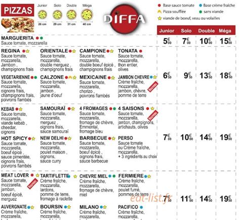 Diffa Pizza à Domont