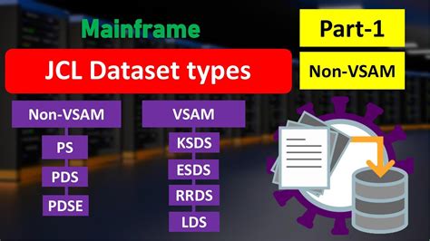 Difference Between Catalog And Uncatalog Dataset In Mainframe