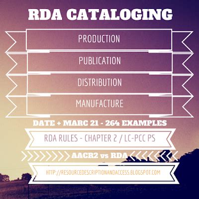 Difference Between Publisher And Imprint Rda Cataloging
