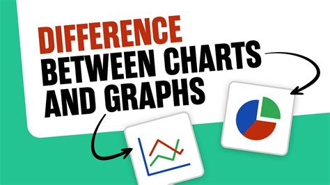 Difference Chart Graph
