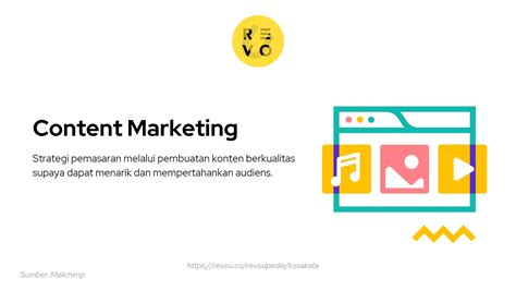 Digital Marketing Revou Indonesia Konten Visual Media Sosial