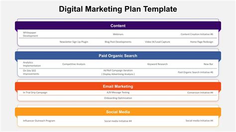 Digital Marketing Template