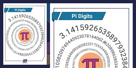 Digits Of Pi Printable