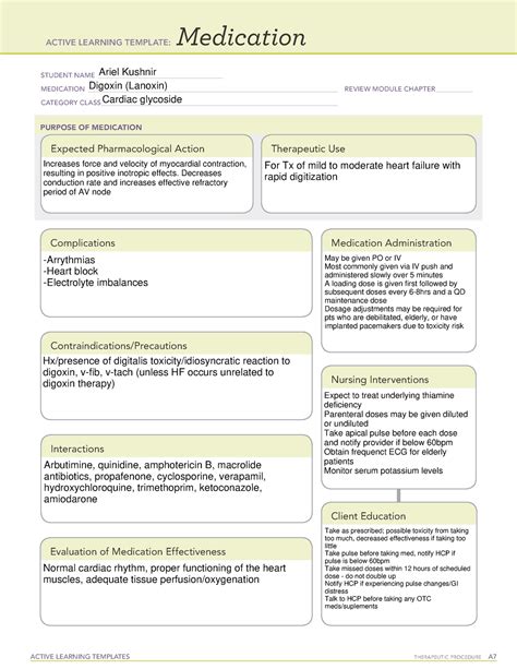 Digoxin Ati Medication Template