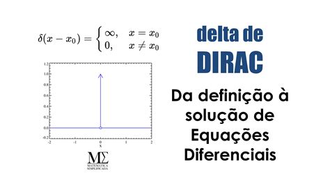 Dirac à Dirac