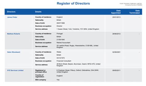 Directors Register Template