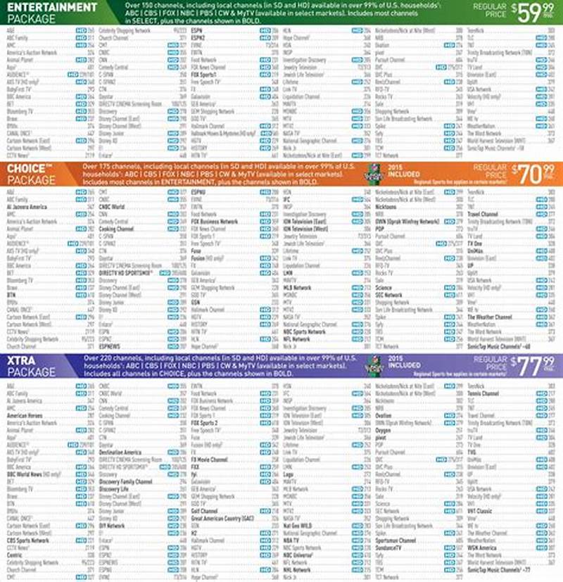 Directv Printable Guide