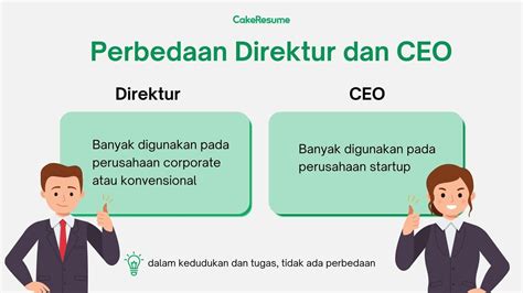 Direktur