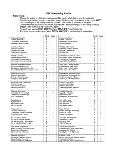 Disc Personality Test Free Printable