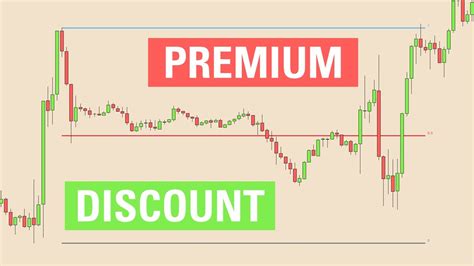 Discounted Premiums
