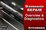 Dishwasher Diagnostic