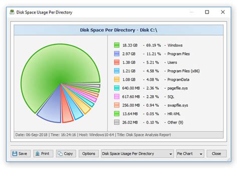 Disk Usage Pie Chart