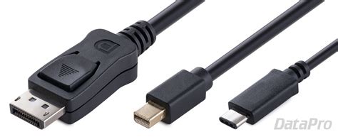 DisplayPort