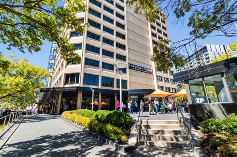 Diverse Investment Options in Commercial Real Estate Canberra