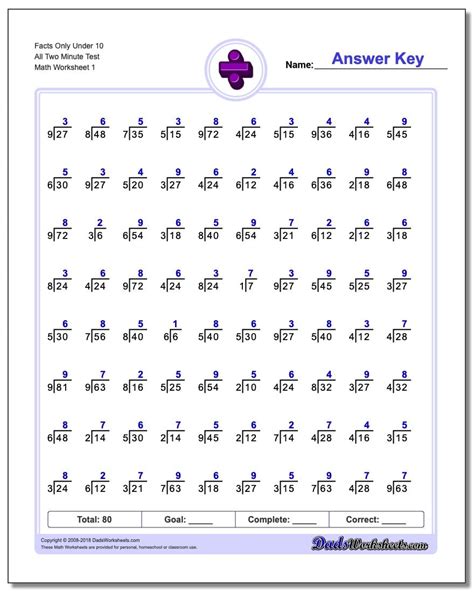 Division Test Printable
