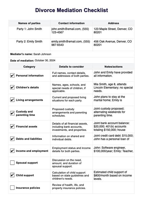 Divorce Mediation Checklist Template