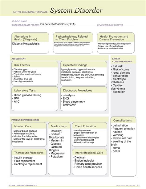 Dka System Disorder Template