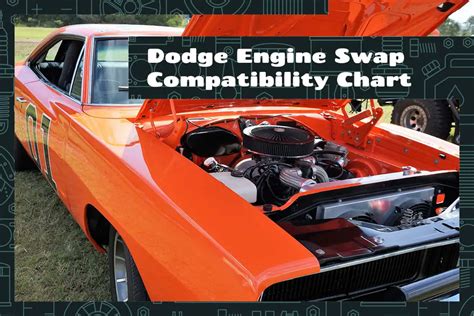 Dodge Charger Engine Swap Compatibility Chart