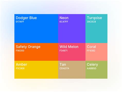 Does Navioics Charts Have Muliple Color Capability For Countours