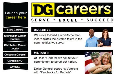 Dollar General Career