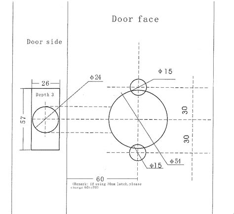 Door Knob Template Kit
