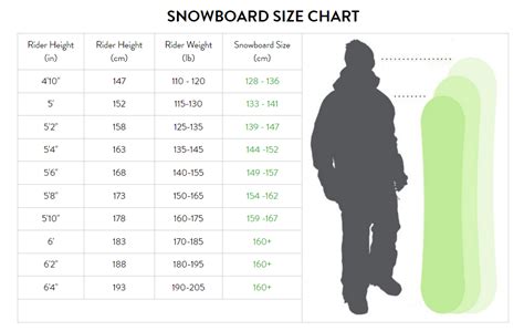 Dope Snow Size Chart