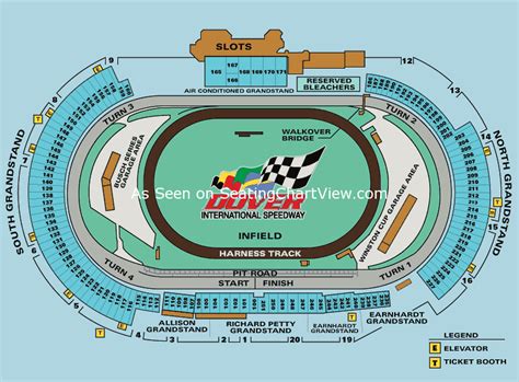 Dover Speedway Seating Chart
