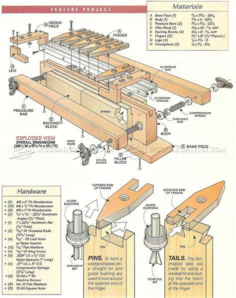 Dovetail Jig Template