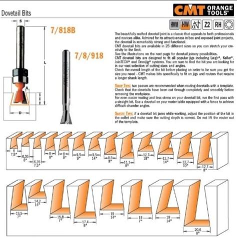 Dovetail Size Chart