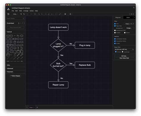 Draw.io