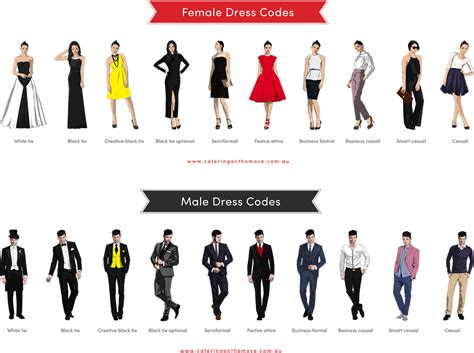 Dress Code Gents Ladies