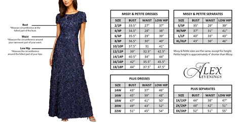 Dress Sizing Chart