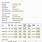 Drivers-Log-Book-Template
