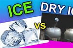 Dry-Ice vs Ice