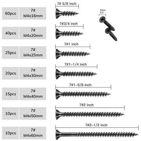 Drywall Screw Length Chart