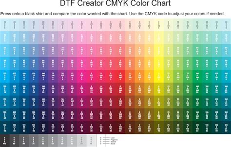 Dtf Color Chart