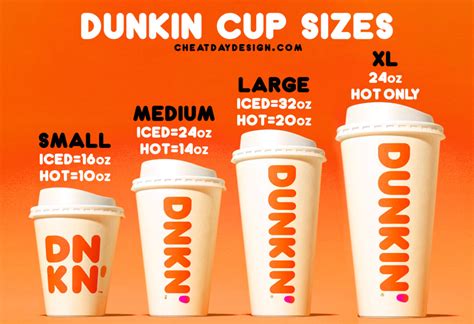 Cup Sizes