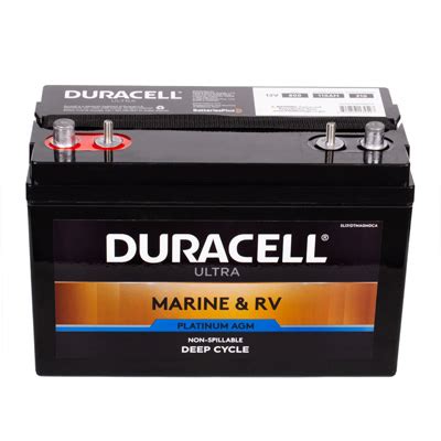 Duracell Group 31