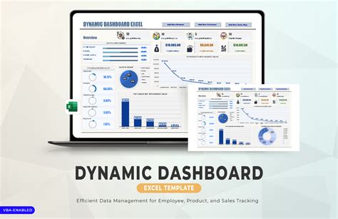 Dynamic Template Design