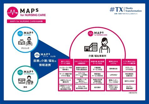 E M Maps & Graphics