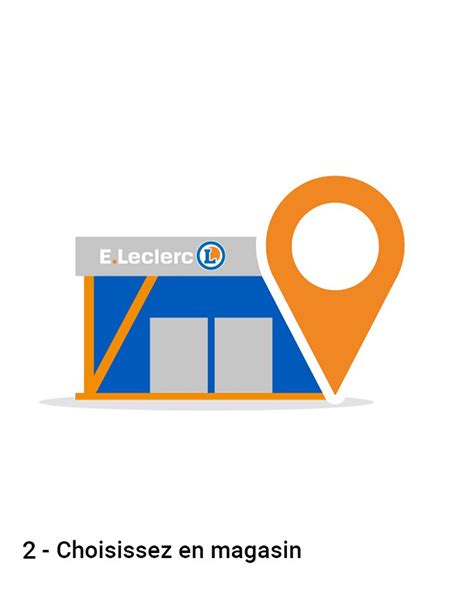 E.Leclerc Location à Chatte