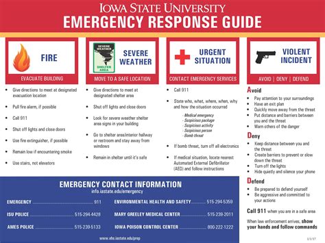 ER Response & Security LTD