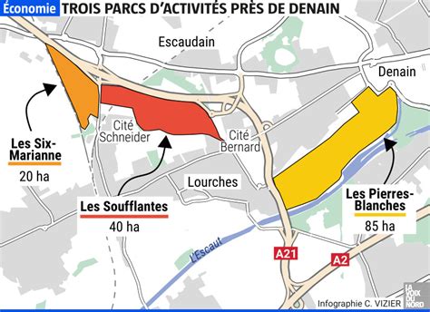 ESCAUDIBOIS à Escaudain